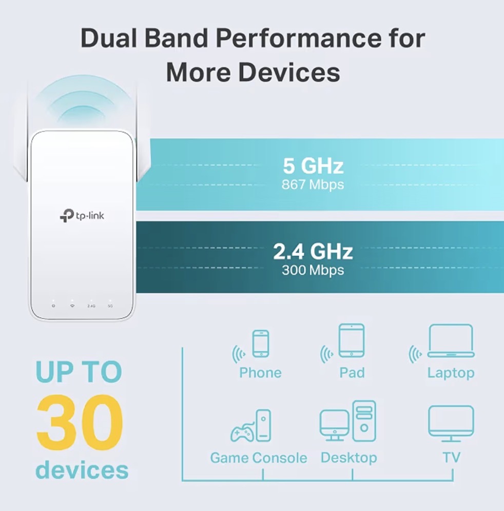 Additional image of TP-Link AC1200 WiFi Extender
